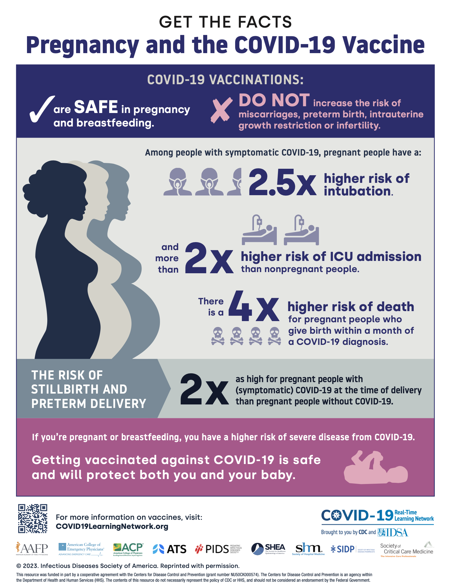 Pregnancy And The COVID 19 Vaccine   Screenshot 2023 08 25 At 9.46.12 Am 