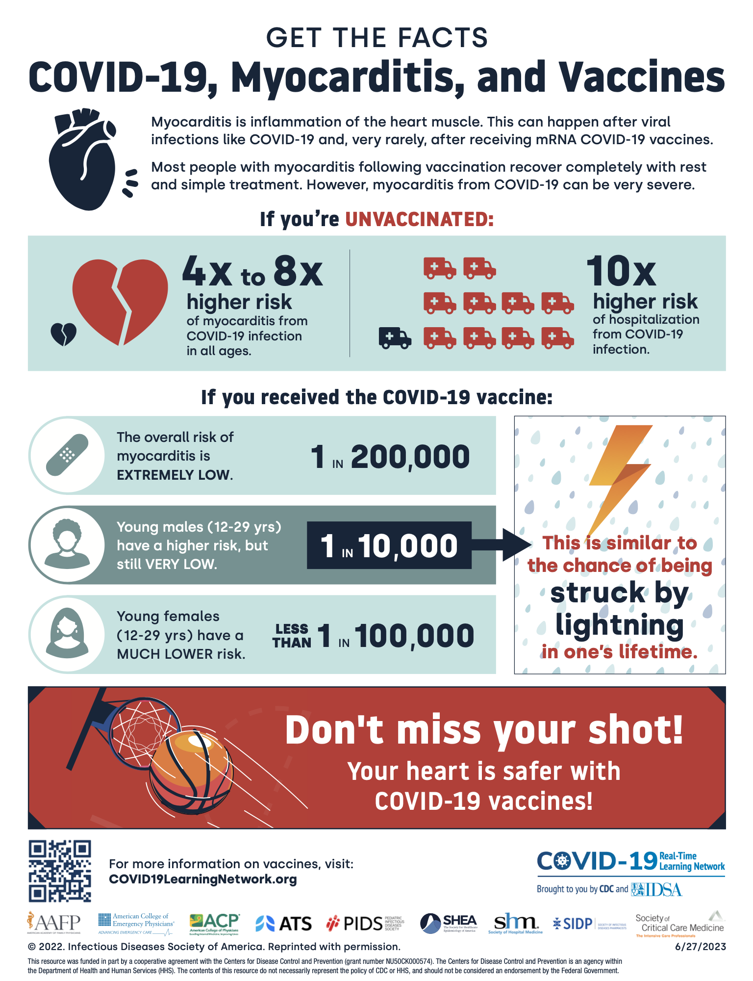 COVID 19 Myocarditis And Vaccines   Screenshot 2023 07 05 At 4.44.37 Pm 